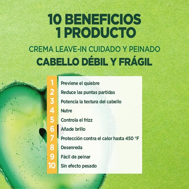 Strong Tratamiento Capilar Garnier